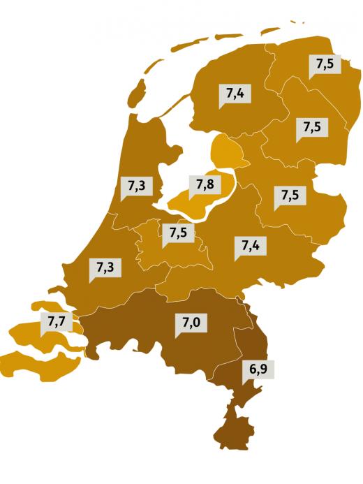 Cijfer per provincie